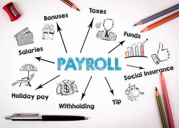 payroll-management