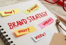 The Power of Corporate Design and Branding for Business Success